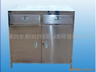 激光雕刻 钣金加工 五金制品加工 冲压 厨房设备 餐车 手推车 离心甩干机 烤箱 工作台 手套箱 真空箱 染色缸 水帘柜 耐酸碱工业用品 工具箱 信箱 文件柜
